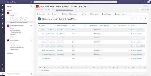 Dynamics 365 Sales - Collaboration