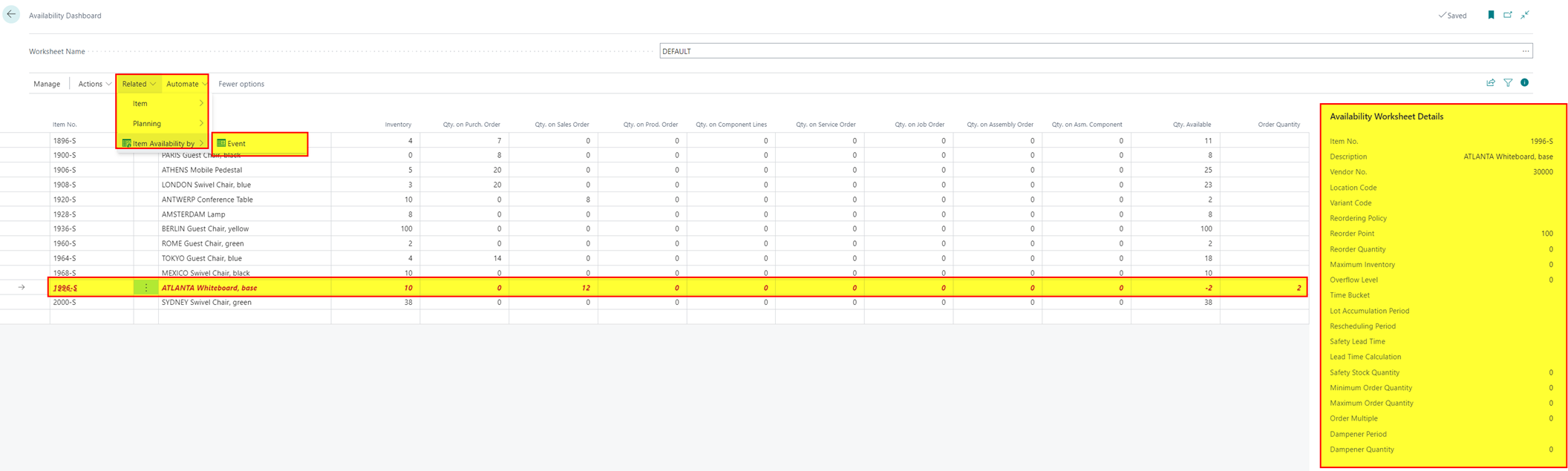 Availability Dashboard by Nubetech SpA 4