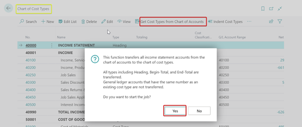 Cost Accounting 4