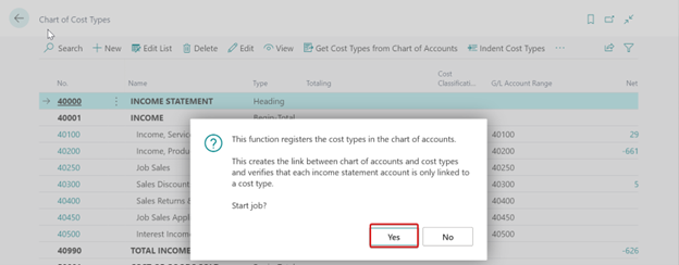 Cost Accounting 5