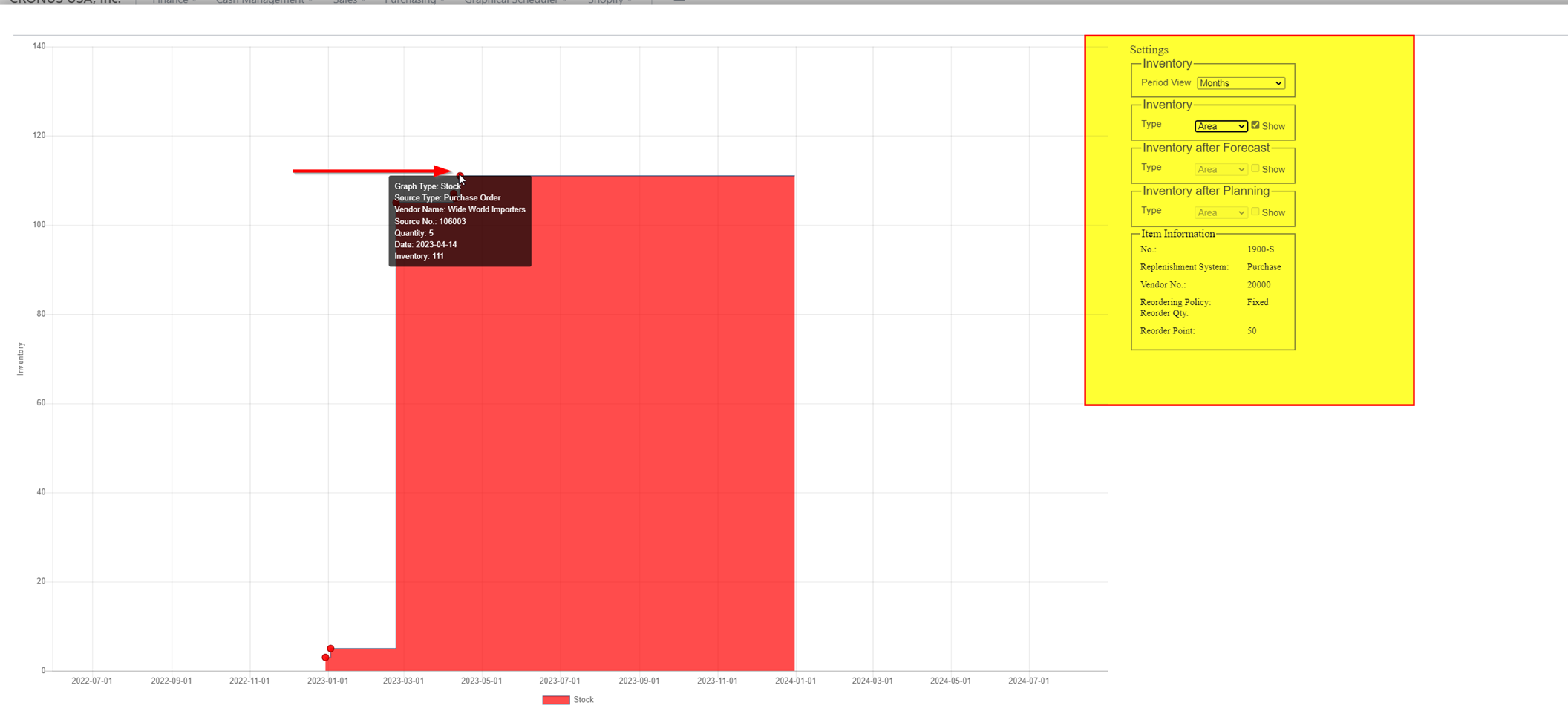 Graphical Inventory Profile by Abakion 3