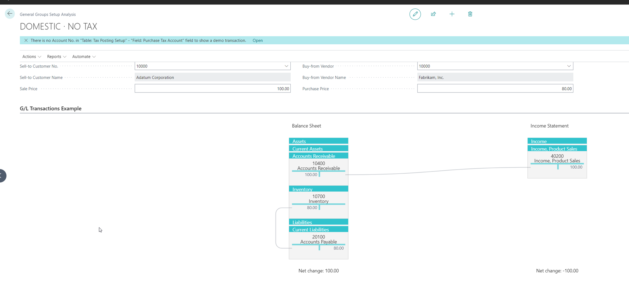 Visual Financial Transactions Analysis by EXTENSIONSFORCE 4
